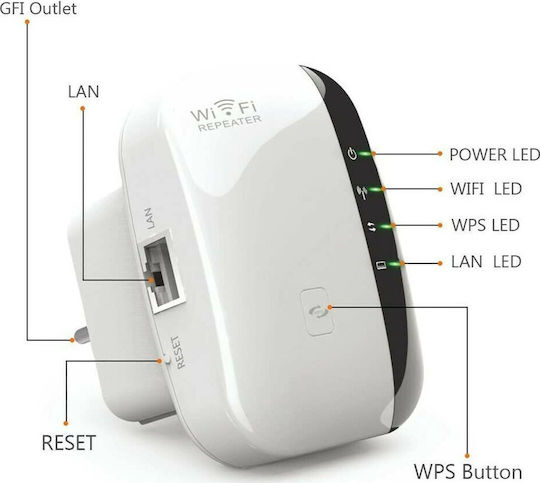 Factory 22001978 Amplificator Semnal WiFi Bandă Unică (2.4GHz) 300Mbps