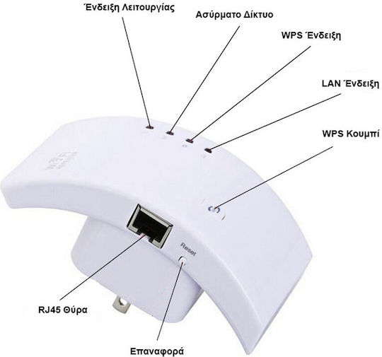 Factory WiFi Extender Einzelband (2,4 GHz) 300Mbps