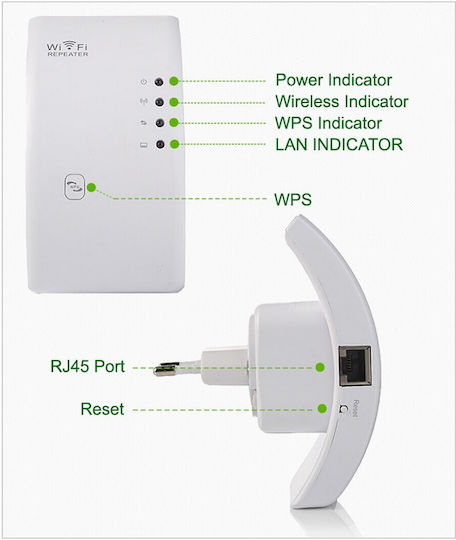 Factory WiFi Extender Einzelband (2,4 GHz) 300Mbps