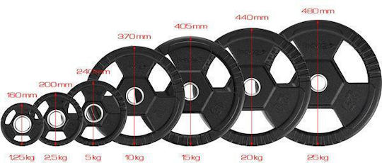 HMS Set of Plates Rubber 1 x 20kg Ø51mm with Handles