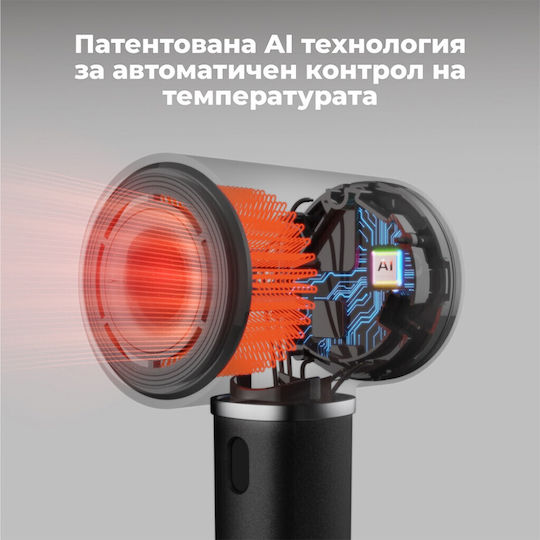 AENO Сешоар 1500W