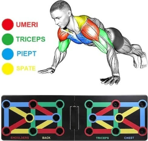 Λαβές Push Ups Σετ 2τμχ