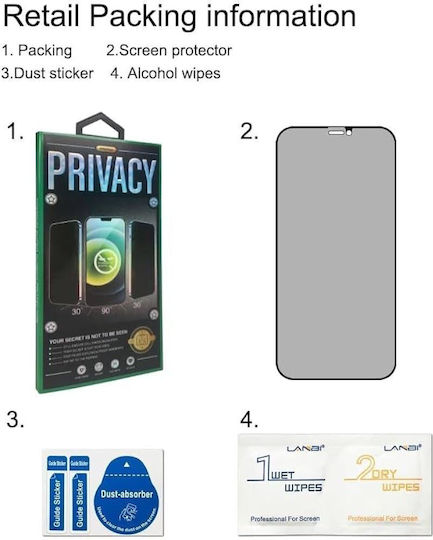 Privatsphäre Vollflächig gehärtetes Glas (iPhone 11 Pro Max)