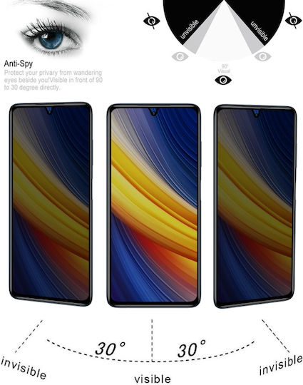 Anti-spy Privatsphäre Vollflächig gehärtetes Glas Schwarz (Poco X3 NFC / X3 Pro)
