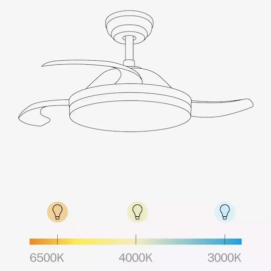 Create Ανεμιστήρας Οροφής 108cm με Φως Μαύρος