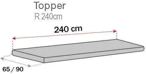 Sofazip Topper Husă Elastică Fotoliu Ivory 65x55cm 1buc