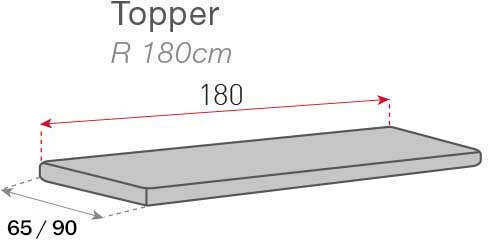 Sofazip Topper Wasserdicht Elastische Abdeckung für Vier-Sitzer-Sofa Gray 65x200cm 1Stück