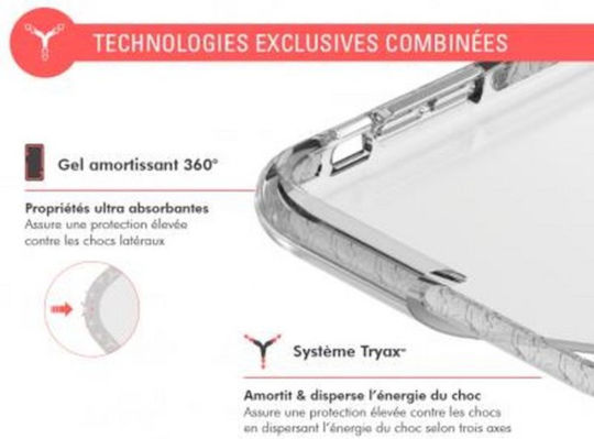 Force Case Verstärkter Fall Oppo Reno 4 Pro Leben Transparent