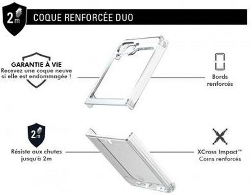 Force Case Double Reinforced Case Samsung Galaxy Z Flip 5 Duo Transparent