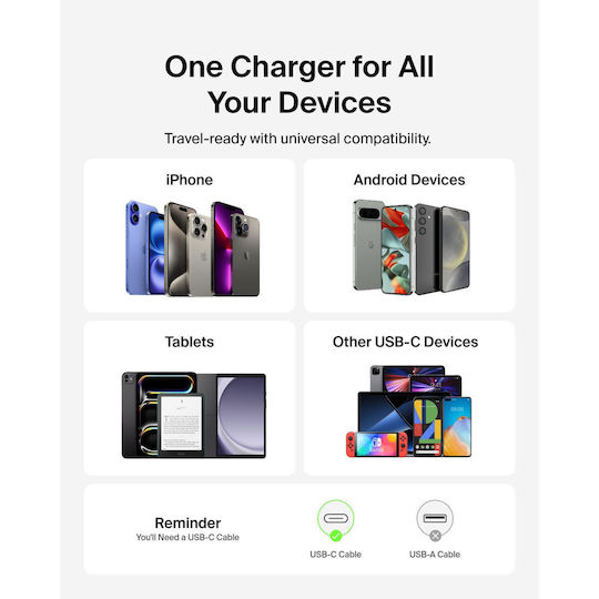 Belkin Φορτιστής Χωρίς Καλώδιο με Θύρα USB-C 65W Power Delivery Λευκός (WCA011KQWH)