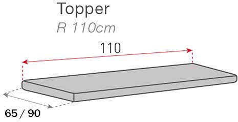 Sofazip Topper Sofazip Topper