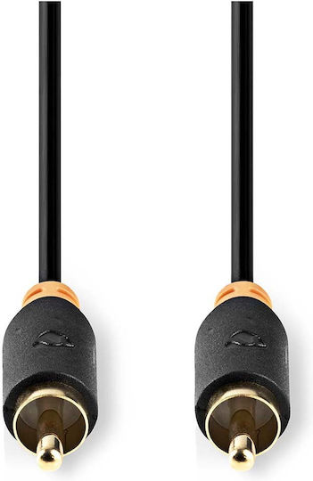Nedis Cablu Audio Digital RCA De Sex Masculin La RCA De Sex Masculin 2m Gri Cărbune