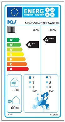 MDV Αντλία Θερμότητας 8kW Μονοφασική 65°C Monoblock