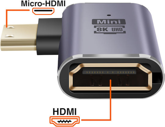 Linq 8k Uhd Hdmi Female To Mini Hdmi Male Right Angle Video Adapter Grey