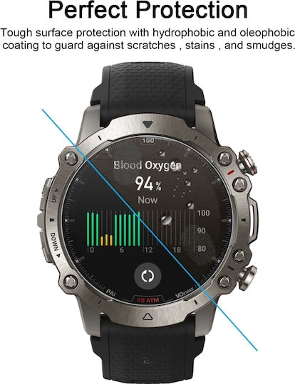 Tempered Glass pentru Amazfit Falcon 1buc EDA004115806
