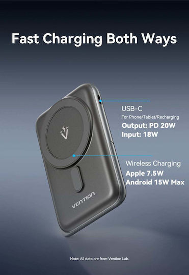 Vention FHNW0 MagSafe Power Bank 10000mAh 20W with USB-C Power Delivery White