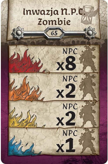 Game Expansion Zombicide NPC-1 for 1-6 Players 10+ Years Old (PL) Portal Games