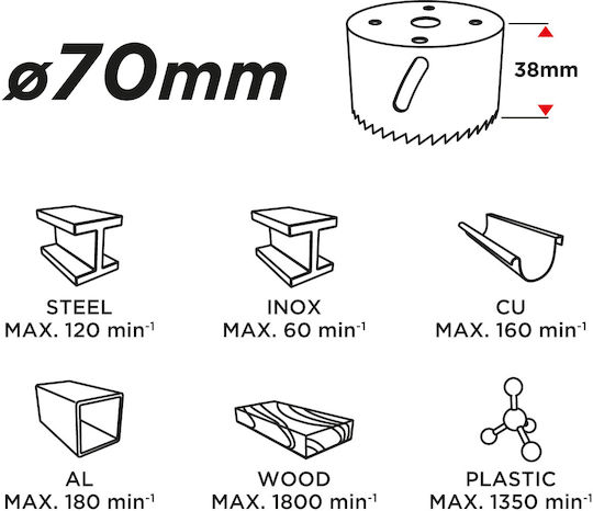 Graphite Broach Cutter Hole saw 70x38mm for Wood, Metal and Plastic