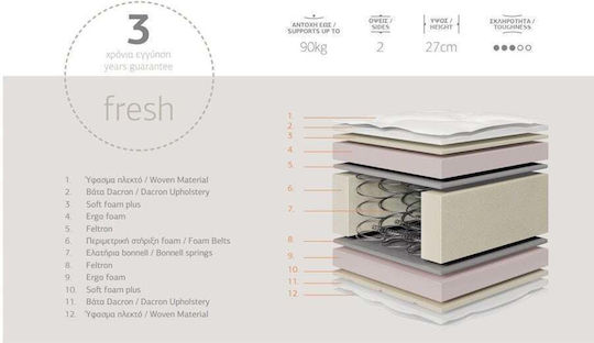 Chic Strom Fresh Doppel Orthopädisch Matratze Schaum Beidseitig 150x200x27cm