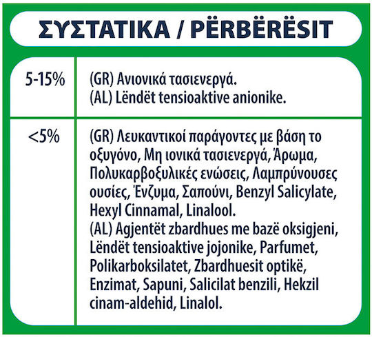 Skip Spring Fresh Απορρυπαντικό Ρούχων σε Σκόνη 3.25lt (50 Μεζούρες)