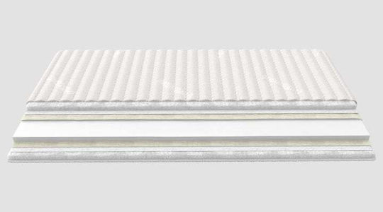 Greco Strom Топ Матрак Memory King Size Мемори Пяна с Подвижен Капак и Ластици за Захващане 200x190x7см