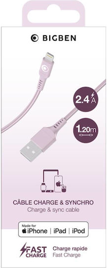 Bigben Connected Usb-A/Lightning 2.4A Fastcharge 12W 1.2M Заряден Трансферен Кабел Розов