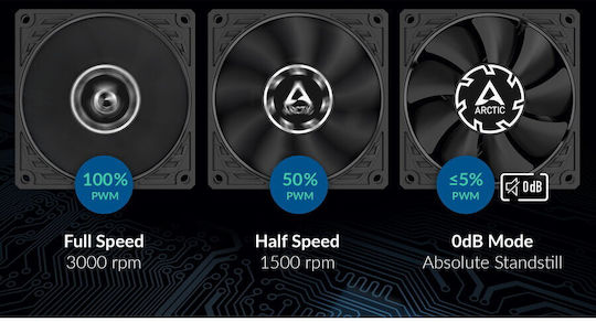 Arctic P8 Slim PWM PST Вентилатор за кутия 80mm 3000rpm Без светодиодно осветление и Свързване 4-изводна