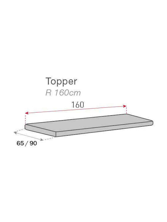 Sofazip Impermeabil Husă Elastică Canapea cu patru locuri Dark Gray 90x200cm 1buc SZTOPGRIINC