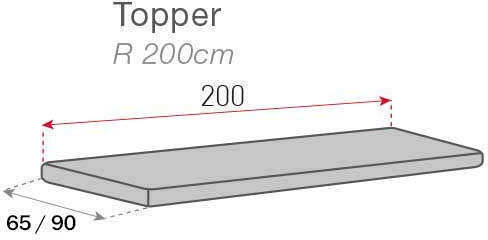 Sofazip Водоустойчив Еластичен Калъф За 4-местен диван Dark Gray 90x200см 1бр SZTOPGRIINC