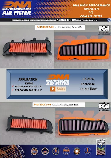 Kymco People Gti 125 10-12 Dna Air Filter