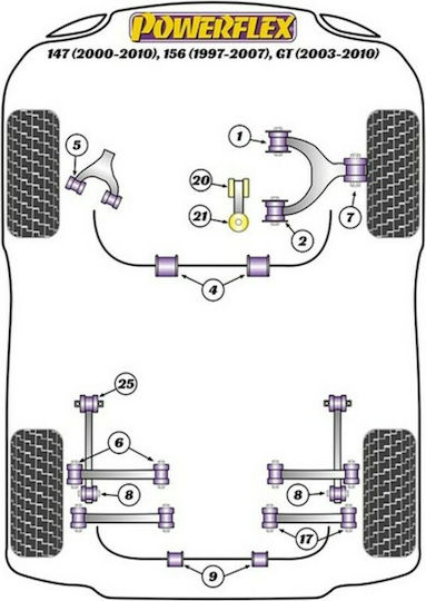 Powerflex Tufișuri Braț de control superior față pentru Alfa Romeo Alfa 147 / Alfa 156 PFF1-815