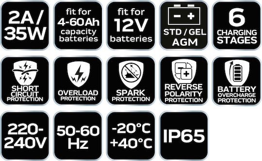 Neo Tools Car Battery Charger & Maintainer 12V 12V-2A