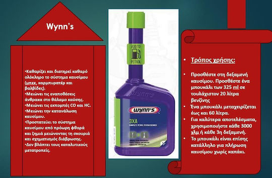 Wynn’s 3XA Pentru Benzină Aditiv Curățare Duze Auto 325ml