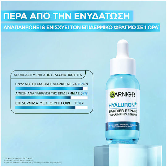 Garnier Hyaluronic Aloe Moisturizing Serum Face with Hyaluronic Acid for Firming 30ml
