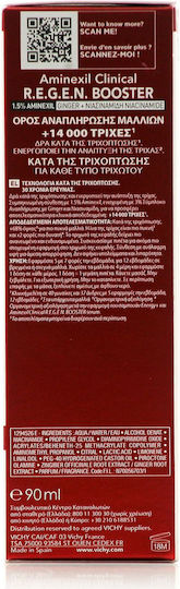 Vichy Dercos Serum Μαλλιών κατά της Τριχόπτωσης 90ml