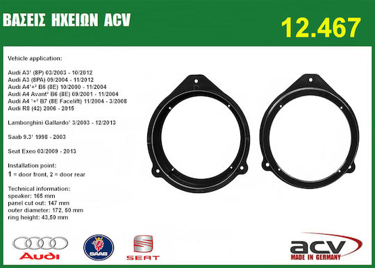 Ice Βάσεις Ηχείων Μπροστινές και Πίσω για Audi A3 / A4 Saab 9-3 Seat Exeo 2τμχ