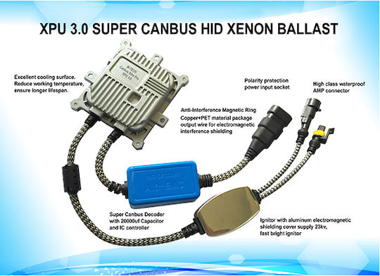 M-Tech Car Xenon Ballast 12V 35W