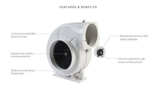 Sail Marine Boat Plastic Air Duct White
