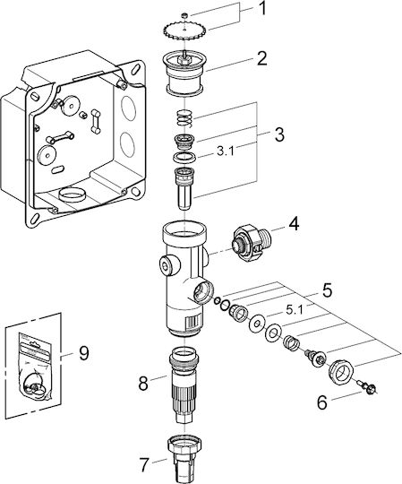 Grohe Pressable Built-in Flushometer Valve 3/4" 37153000