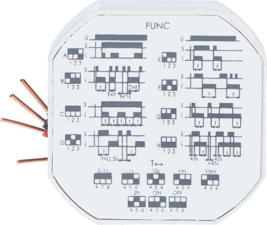 F&F Instrument De Măsurare Panou Electric Analogic Monofazic PCS-506