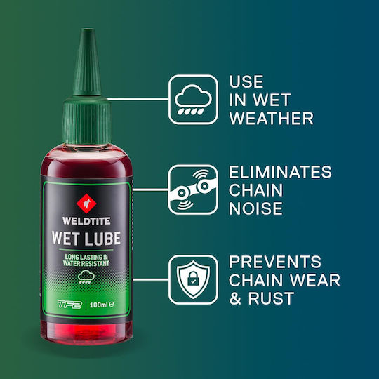 Λιπαντικο Wet Lube 100ml Weldtite