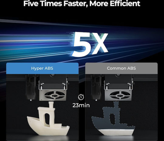 Creality3D Hyper ABS 3D Printer Filament 1.75mm Black 1kg 1pcs Spool