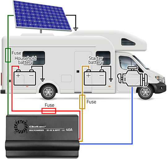 Qoltec Σταθεροποιητής Τάσης