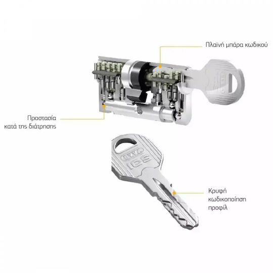 EVVA Κύλινδρος Κλειδαριάς Ασφαλείας 80mm (30-50) με 3 Κλειδιά