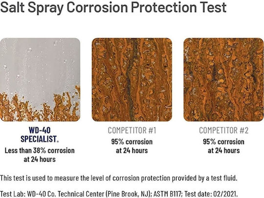 Wd-40 Specialist Fast Release Penetrant Σπρέι Κλειδαριών 400ml