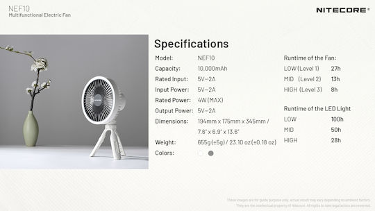 NiteCore NEF10 USB Rechargeable Fan 4W 10.000 mAh Fan White