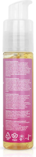 Διεγερτικό Gel