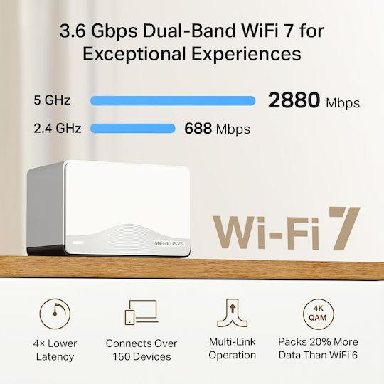 Mercusys Halo H27BE BE3600 WiFi Mesh Network Access Point Wi‑Fi 5 Dual Band (2.4 & 5GHz) in Triple Kit