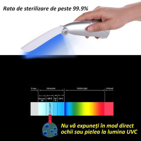 Portable Sterilizer Uvc Light 2w Battery Powered Foldable