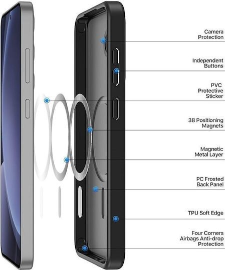 Dux Ducis Yind Back Cover Πλαστικό / Σιλικόνης Μαύρο (Galaxy S25+)